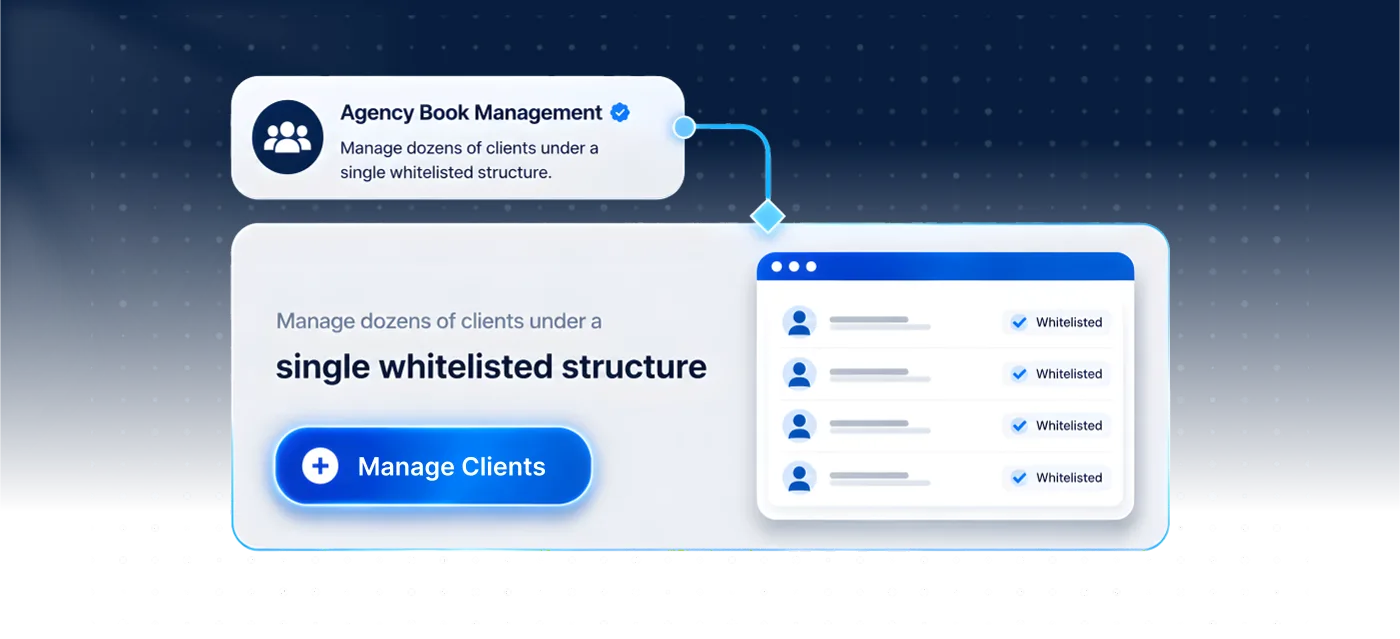agency managing multi-client Meta campaigns